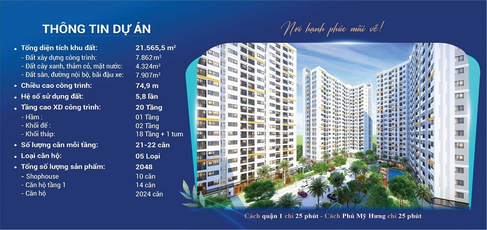 thông tin chính thức của dự án căn hộ 