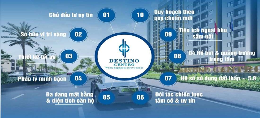 những tiêu chí dự án hướng đến Bất Động Sản 24hrealty